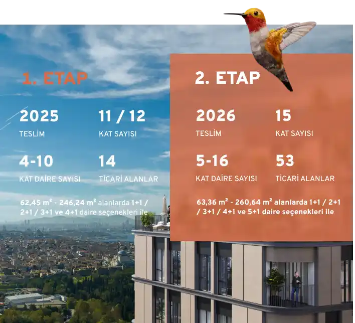 Etap